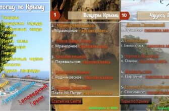 Слайды из путеводителя